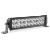 Shark Listwa LED 72W 13,5" (34 cm)
