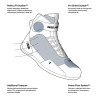 Buty motocyklowe Rebelhorn Swift Black