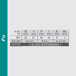 Kask integralny HJC F71 Arcan Black Red